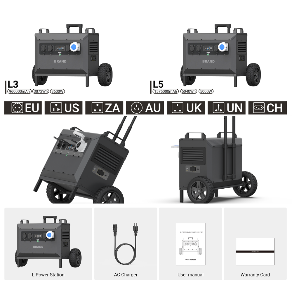 E-Nice Solar Outdoor Portable  - đánh giá và giá Outdoor Power Wheels