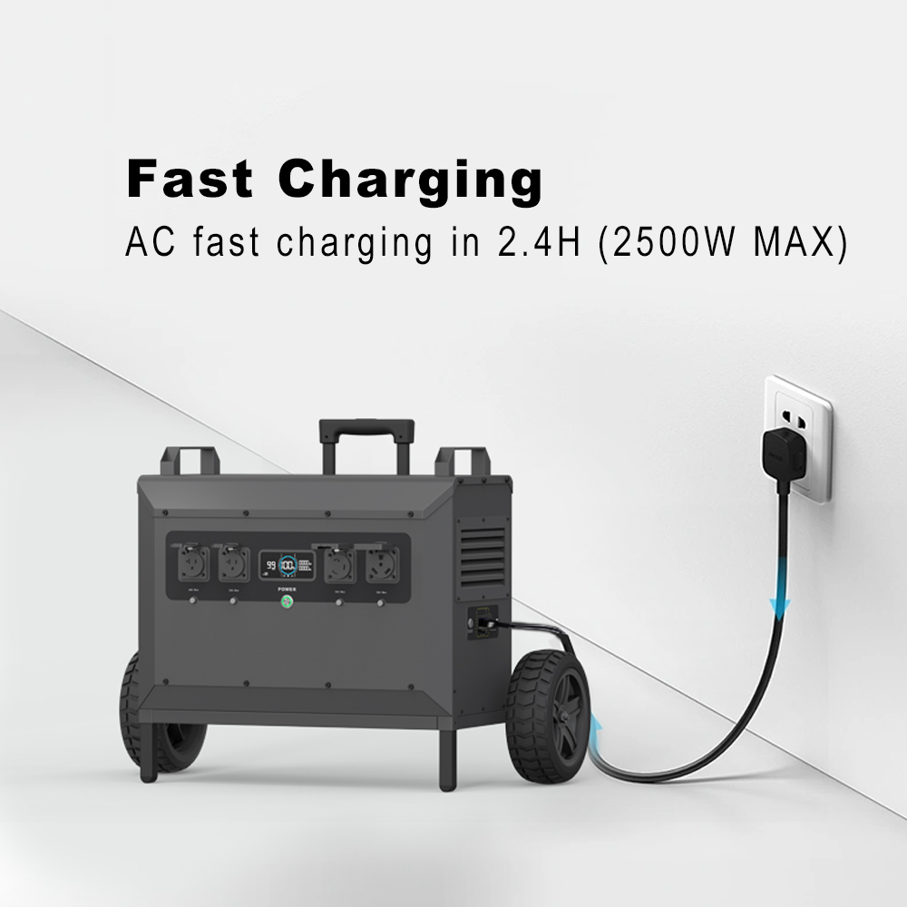 E-Nice Solar Outdoor Portable  - đánh giá và giá Outdoor Power Wheels
