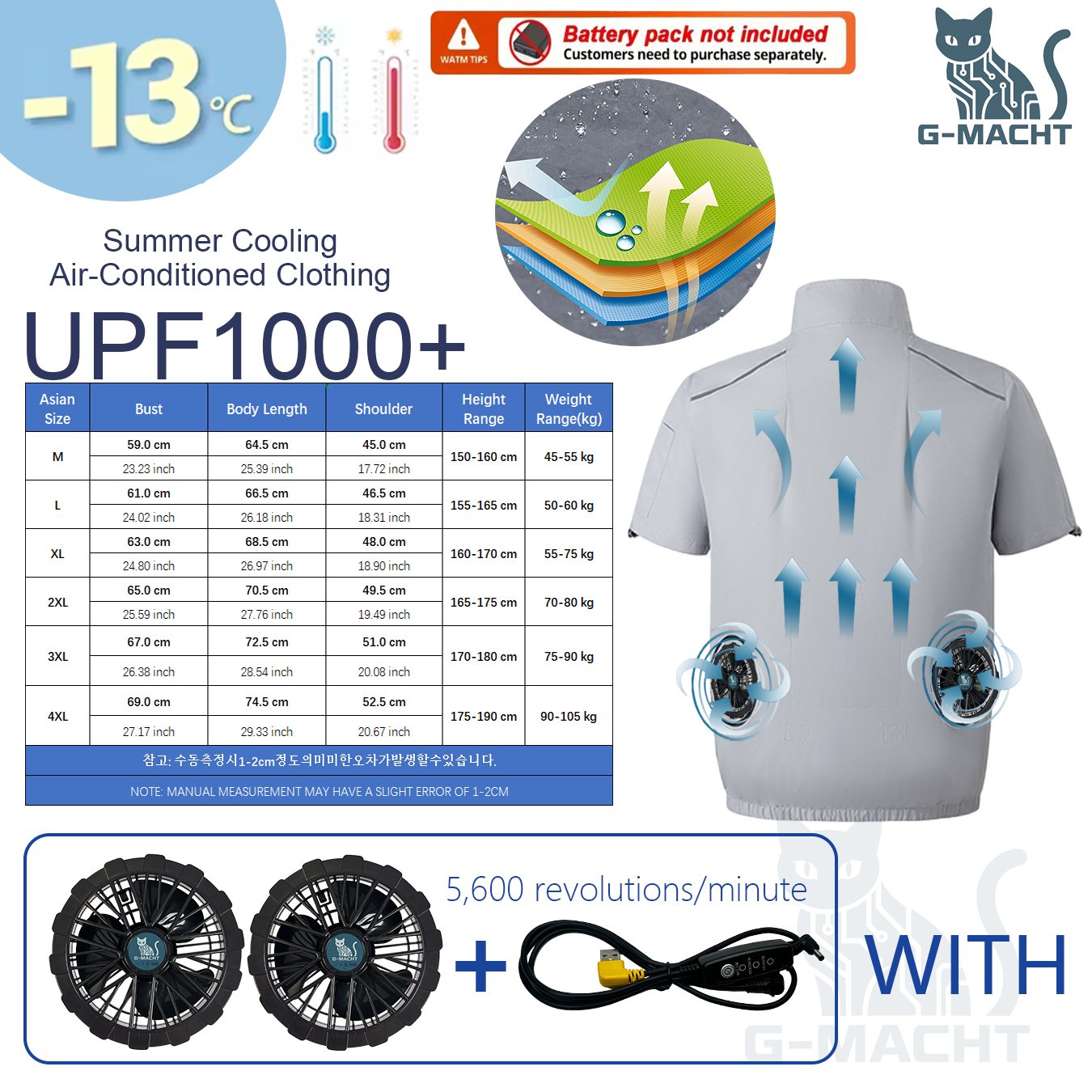 G-MACHT 2026 New USB Fan Cooli - đánh giá và giá Outdoor Power Not Working
