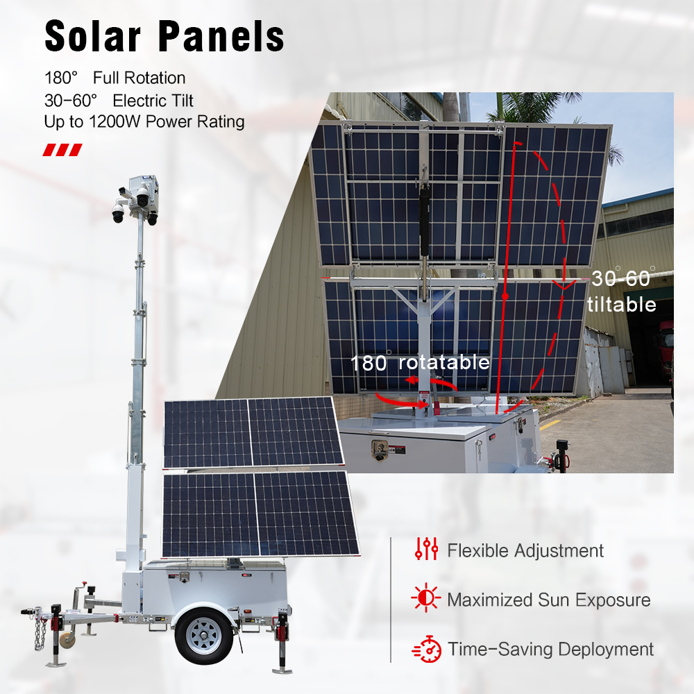 Solar Power Unit Trailer Mobil - đánh giá và giá Panel Power Outdoor
