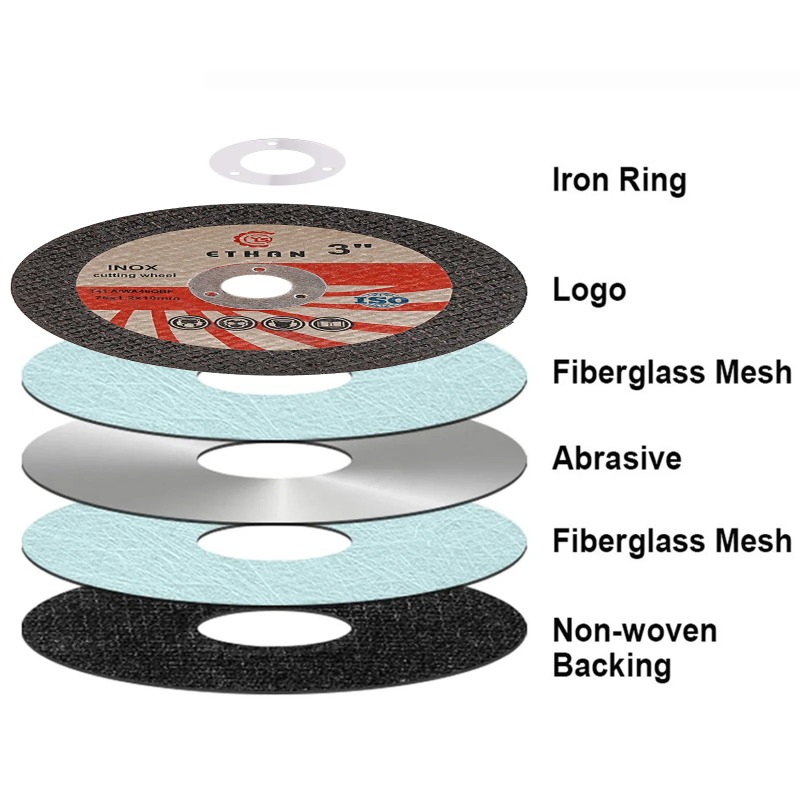 10Pcs 3 Inch Metal Saw Blade D - đánh giá và giá Stump Grinder Attachment