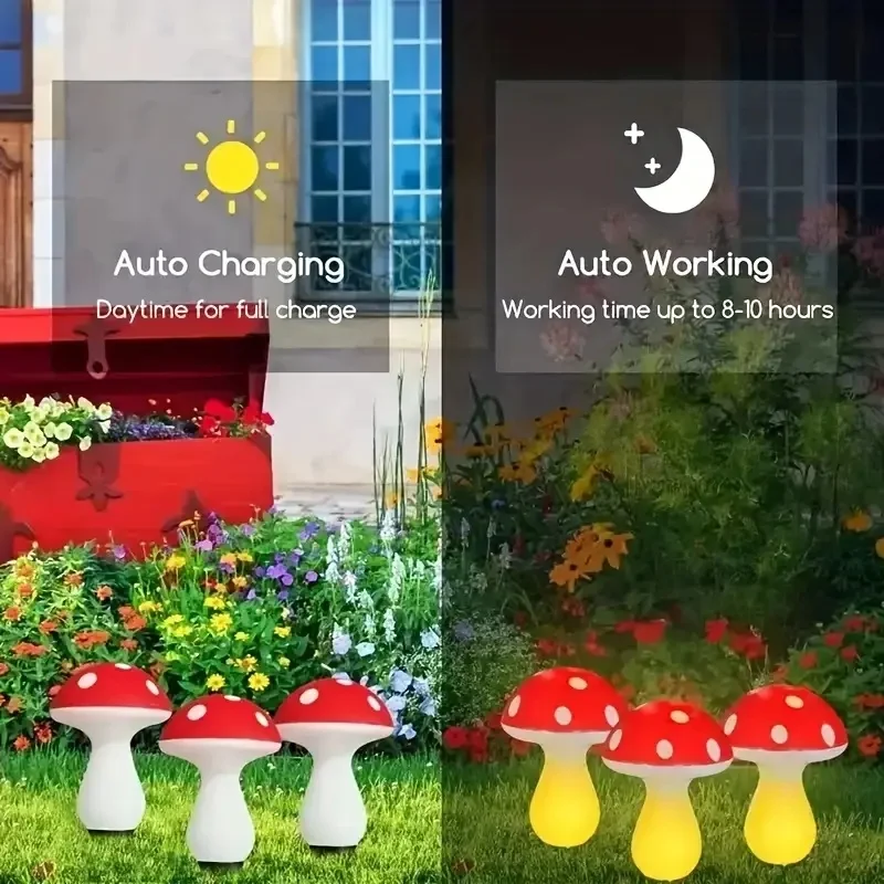 Solar-Powered LED Mushroom Lig - đánh giá và giá Outdoor Power For Christmas Lights