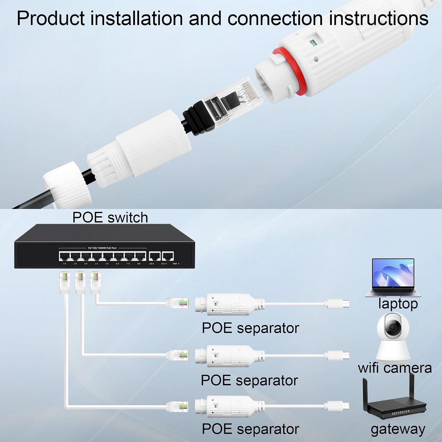 POE to USB-C Power Converter O - đánh giá và giá Outdoor Usb Power Adapter