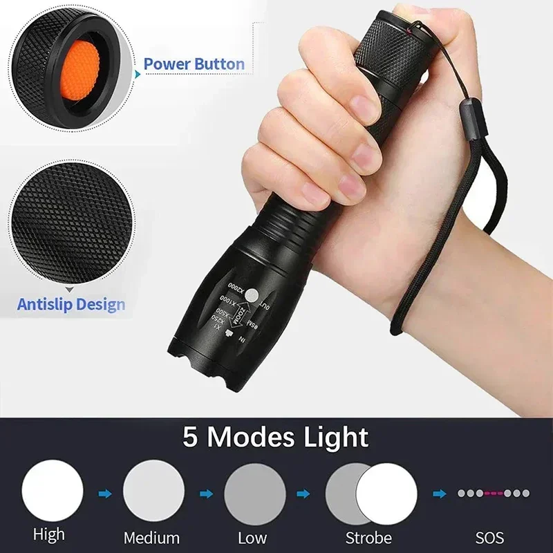 Powerful LED Torch Outdoor han - đánh giá và giá Outdoor Power Not Working