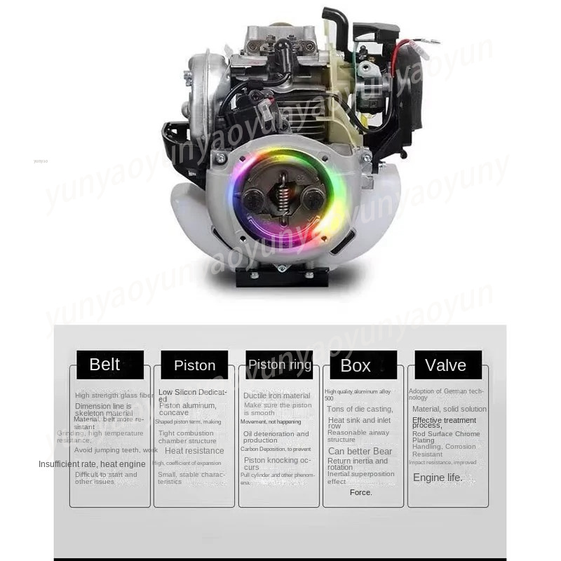 140cc 4 Stroke Engine, High To - đánh giá và giá Outdoor Power Brush