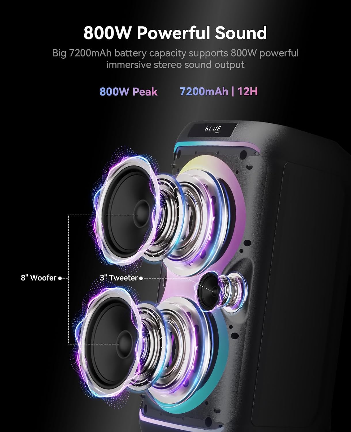 Portable Bluetooth Party Speak - đánh giá và giá Outdoor Power Wheels