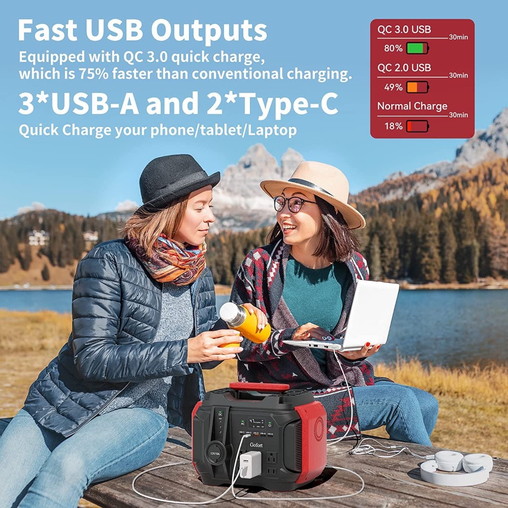 Portable Power Station 540Wh/5 - đánh giá và giá Panel Power Outdoor